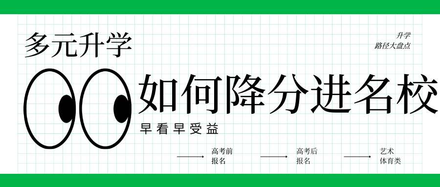 一次高考，怎么多出33种升学路径？盘点20种降分进名校机会！