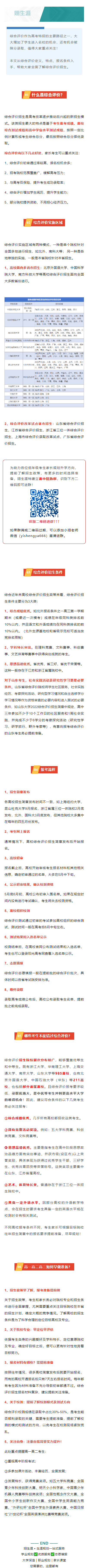 10.27 什么是综合评价.png