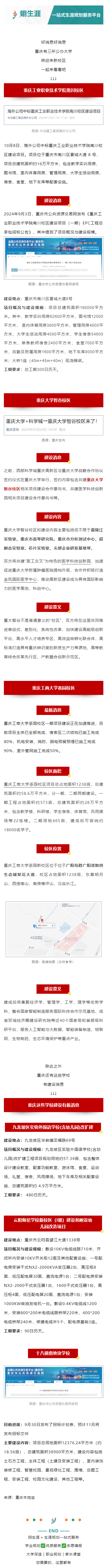 10.31重庆这三所大学将建新校区.png
